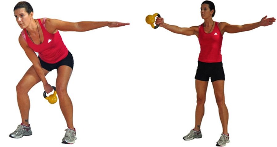 What Are Kettlebell Swings Good For