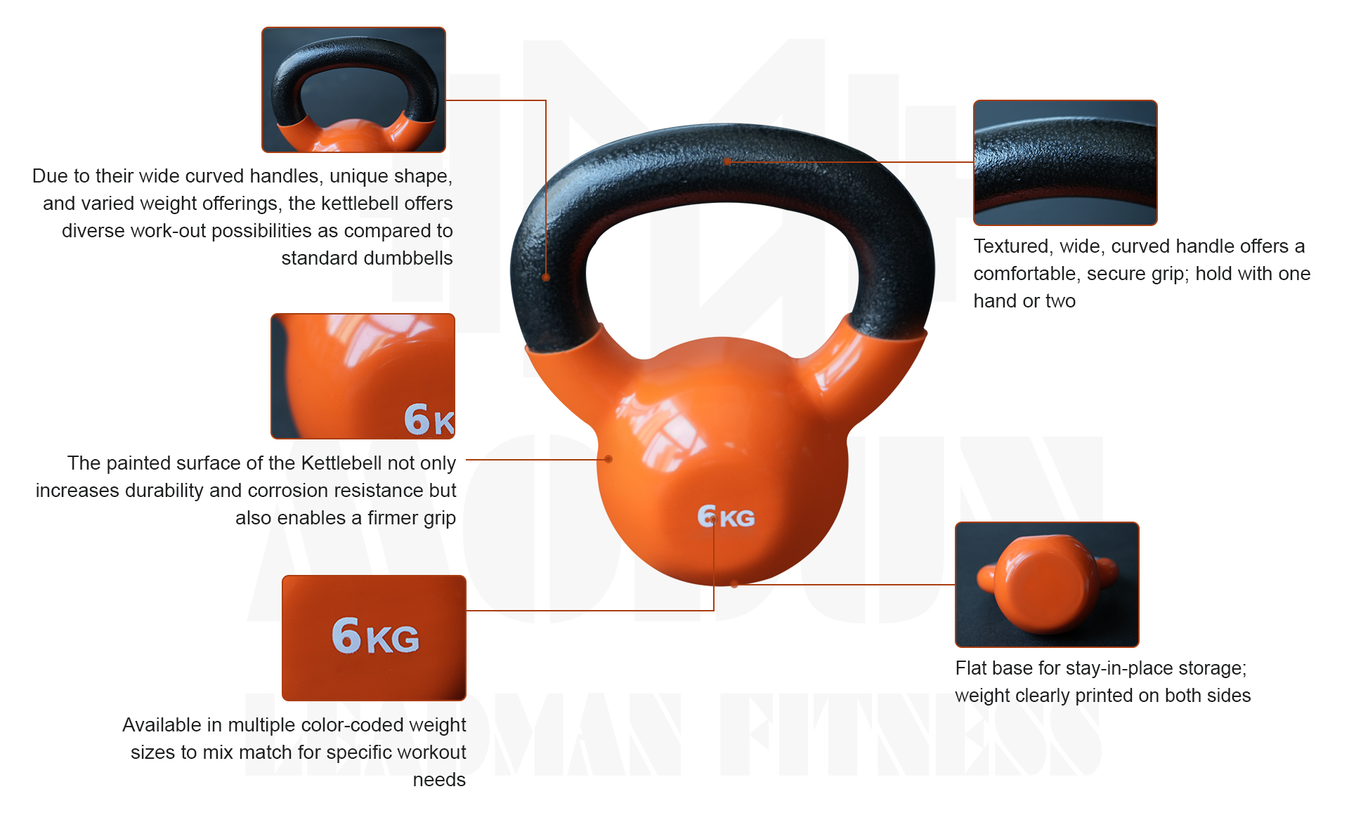 Cast Iron Vinyl Kettlebell (图1)