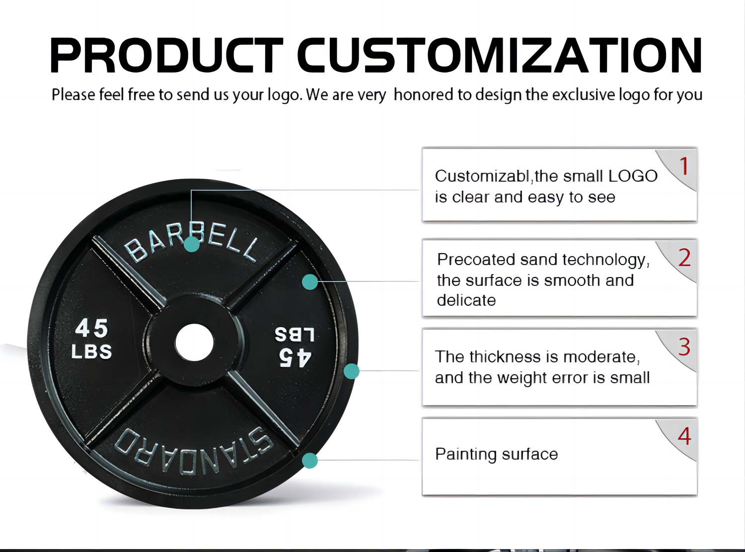 Black Cast Iron Weight Plates(图2)