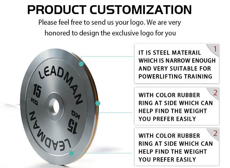 Chromed Stainless Steel Weight Plates(图2)