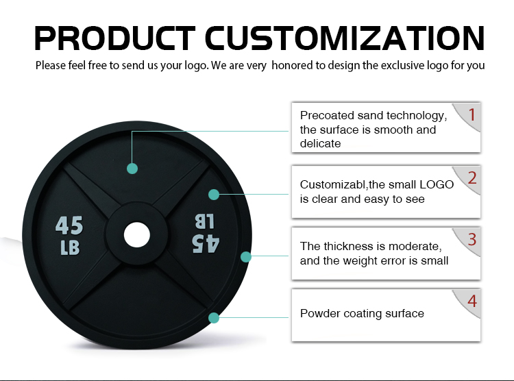 Powder Coated Iron Cast Plate(图1)