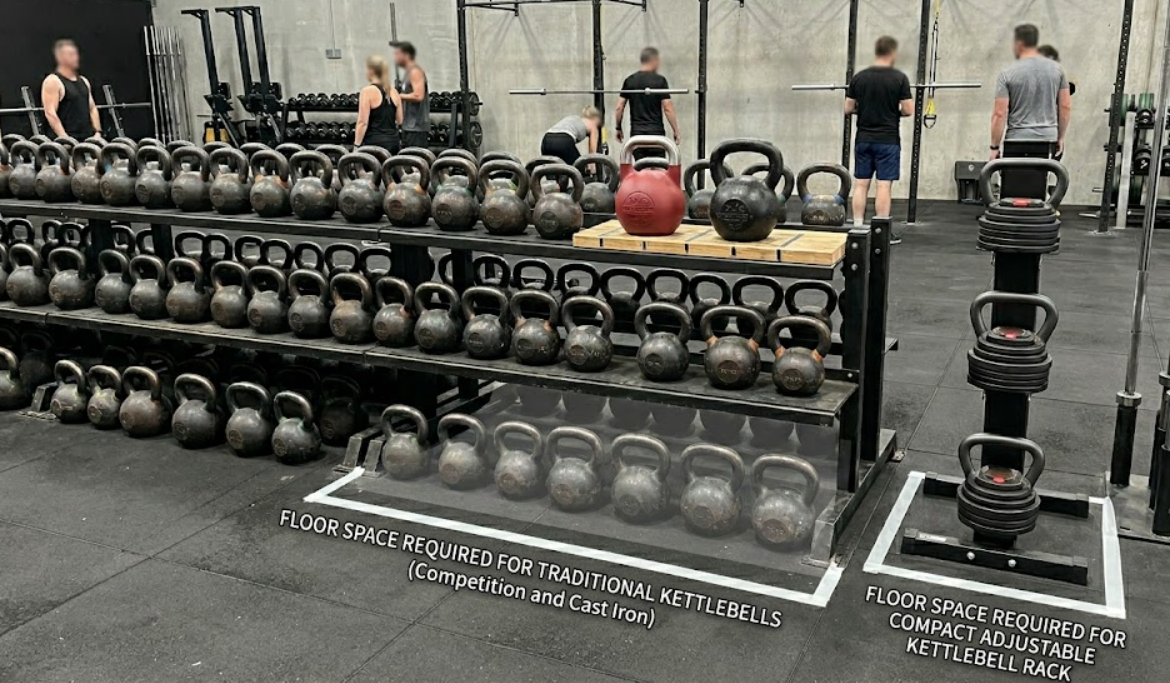 Competition Kettlebells vs Normal: B2B Procurement Guide for Space & Cost Efficiency(图3)